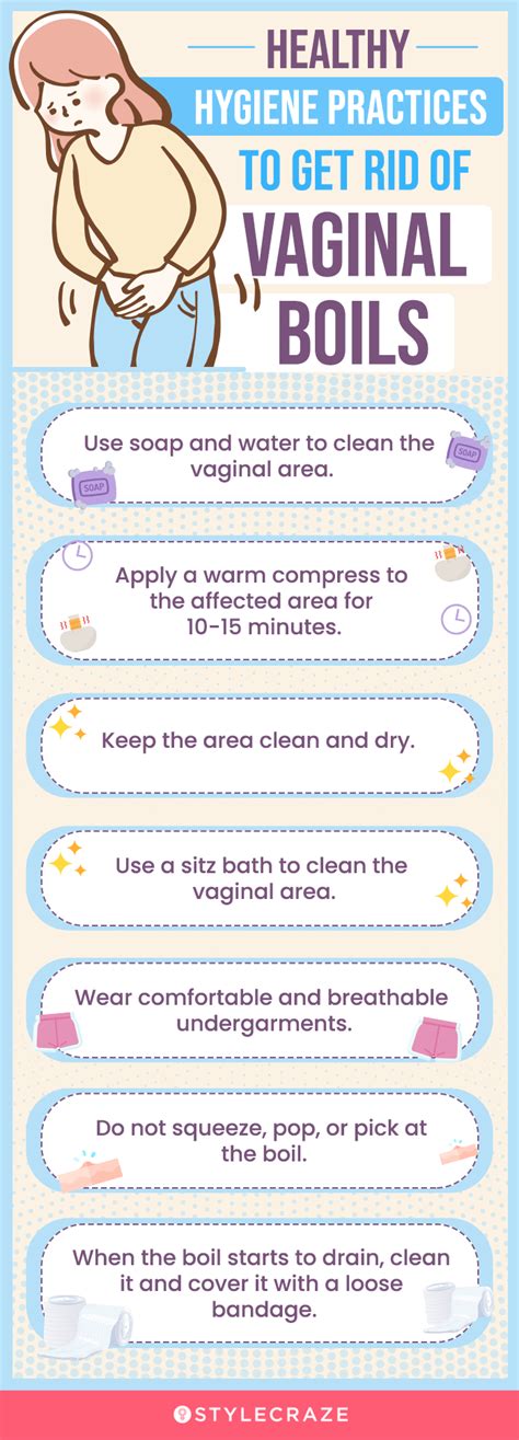 vaginal boils|vaginal boil vs herpes.